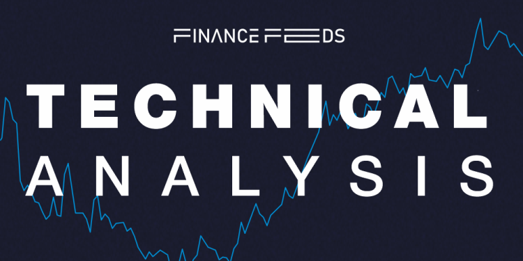 WTI Crude Oil Technical Analysis Report 5 March, 2026