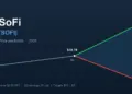 SoFi (SOFI) price prediction: will it hit $31 or $12?